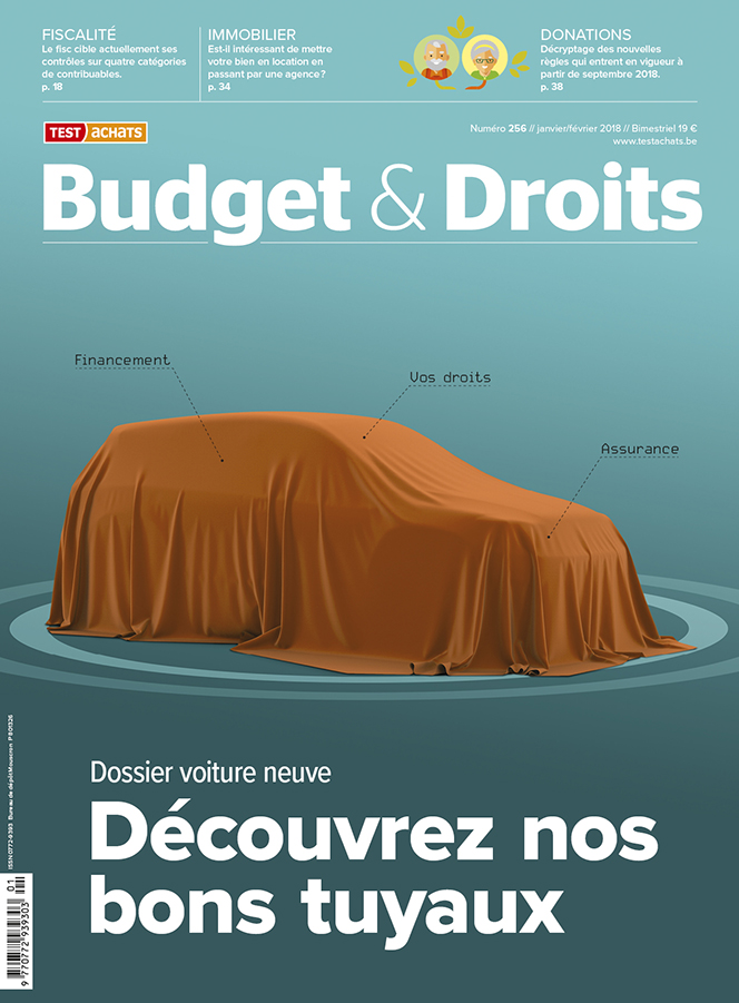 Budget & Droits